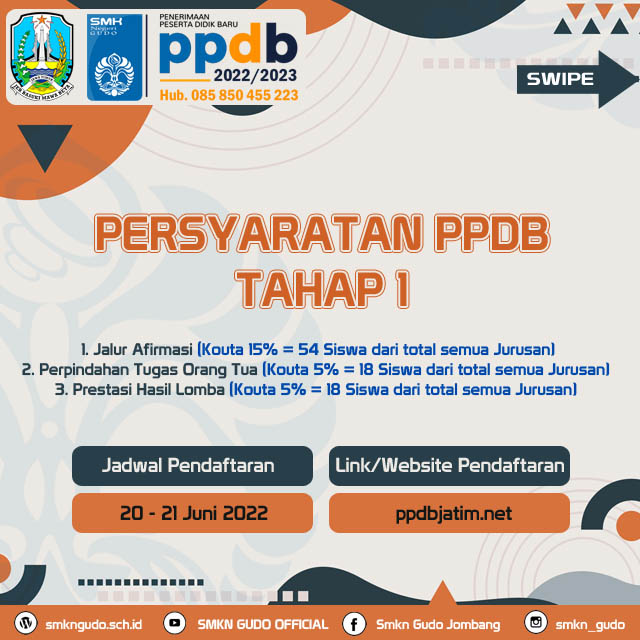 PERSYARATAN PPDB 2022 TAHAP I : JALUR AFIRMASI, PERPINDAHAN TUGAS DAN ...